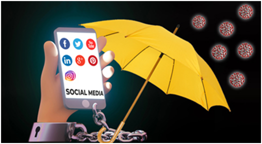 Social media marketing